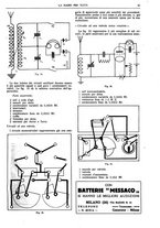 giornale/CUB0708936/1926/unico/00000077