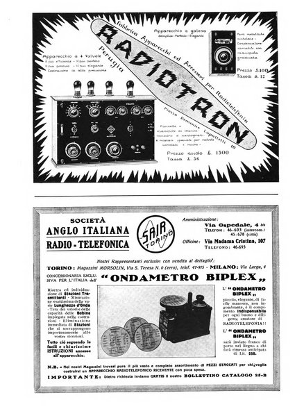 La radio per tutti rivista quindicinale di volgarizzazione radiotecnica, redatta e illustrata per esser compresa da tutti