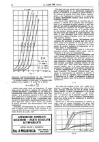 giornale/CUB0708936/1926/unico/00000090