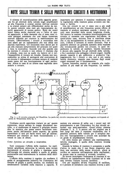 La radio per tutti rivista quindicinale di volgarizzazione radiotecnica, redatta e illustrata per esser compresa da tutti