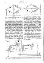 giornale/CUB0708936/1926/unico/00000132