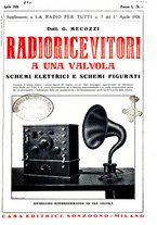 giornale/CUB0708936/1926/unico/00000143