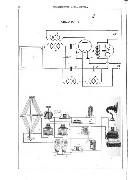 La radio per tutti rivista quindicinale di volgarizzazione radiotecnica, redatta e illustrata per esser compresa da tutti