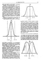 giornale/CUB0708936/1926/unico/00000185