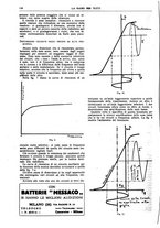 giornale/CUB0708936/1926/unico/00000186