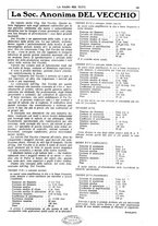 giornale/CUB0708936/1926/unico/00000209