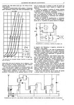 giornale/CUB0708936/1926/unico/00000333