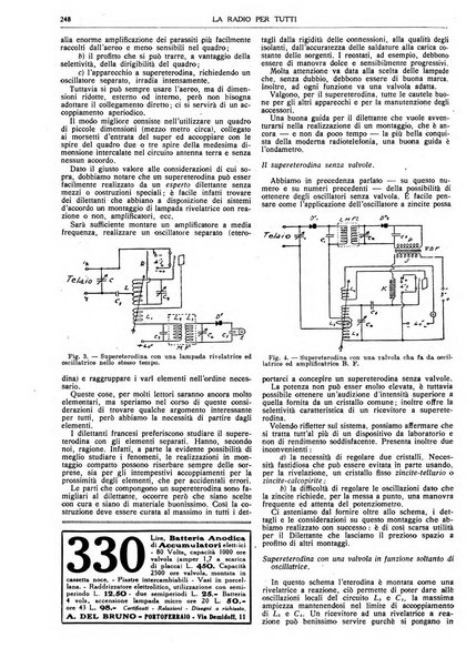 La radio per tutti rivista quindicinale di volgarizzazione radiotecnica, redatta e illustrata per esser compresa da tutti