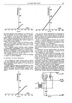 giornale/CUB0708936/1926/unico/00000525