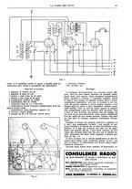 giornale/CUB0708936/1926/unico/00000529