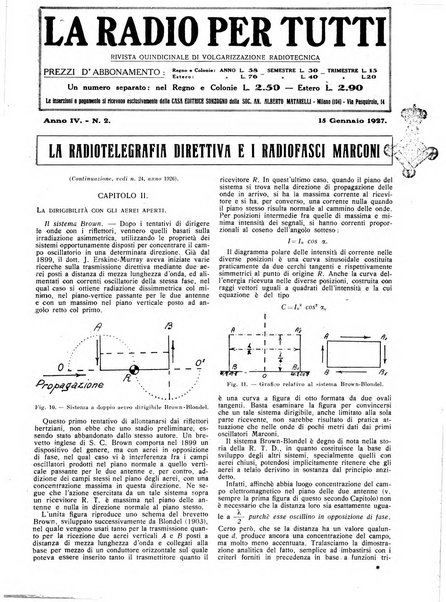 La radio per tutti rivista quindicinale di volgarizzazione radiotecnica, redatta e illustrata per esser compresa da tutti