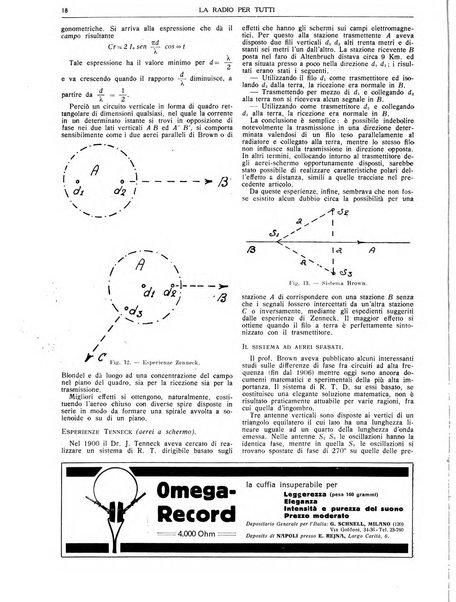 La radio per tutti rivista quindicinale di volgarizzazione radiotecnica, redatta e illustrata per esser compresa da tutti