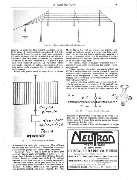 La radio per tutti rivista quindicinale di volgarizzazione radiotecnica, redatta e illustrata per esser compresa da tutti