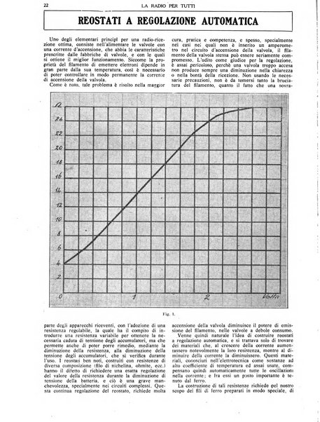La radio per tutti rivista quindicinale di volgarizzazione radiotecnica, redatta e illustrata per esser compresa da tutti