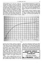 giornale/CUB0708936/1927/unico/00000027