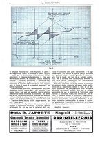 giornale/CUB0708936/1927/unico/00000028