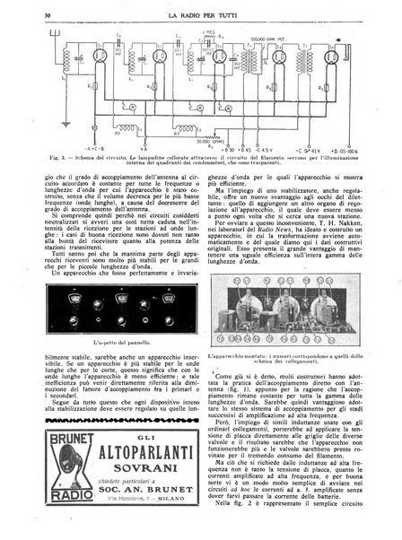 La radio per tutti rivista quindicinale di volgarizzazione radiotecnica, redatta e illustrata per esser compresa da tutti