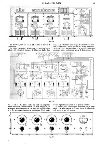 La radio per tutti rivista quindicinale di volgarizzazione radiotecnica, redatta e illustrata per esser compresa da tutti