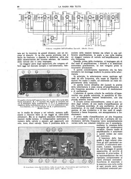 La radio per tutti rivista quindicinale di volgarizzazione radiotecnica, redatta e illustrata per esser compresa da tutti