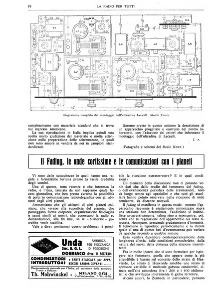 La radio per tutti rivista quindicinale di volgarizzazione radiotecnica, redatta e illustrata per esser compresa da tutti