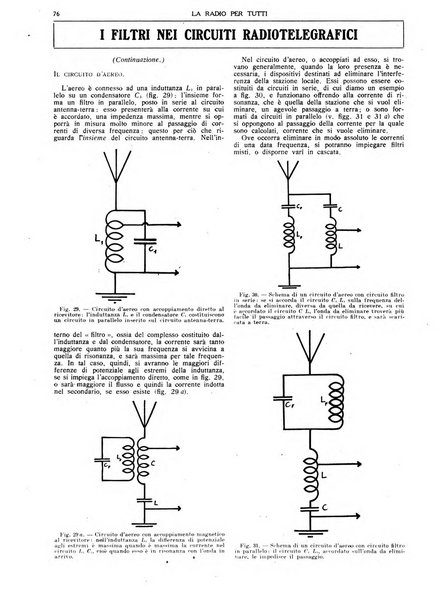 La radio per tutti rivista quindicinale di volgarizzazione radiotecnica, redatta e illustrata per esser compresa da tutti