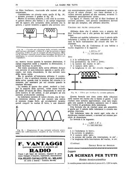 La radio per tutti rivista quindicinale di volgarizzazione radiotecnica, redatta e illustrata per esser compresa da tutti