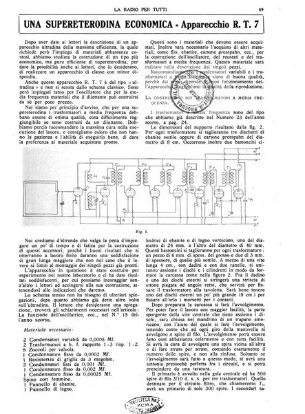 La radio per tutti rivista quindicinale di volgarizzazione radiotecnica, redatta e illustrata per esser compresa da tutti
