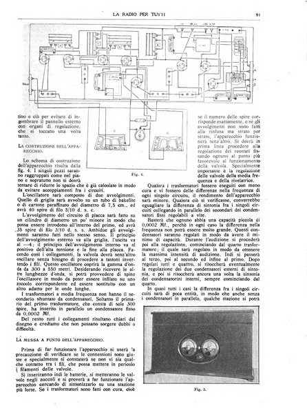 La radio per tutti rivista quindicinale di volgarizzazione radiotecnica, redatta e illustrata per esser compresa da tutti