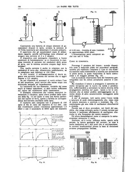 La radio per tutti rivista quindicinale di volgarizzazione radiotecnica, redatta e illustrata per esser compresa da tutti