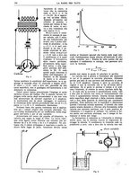 giornale/CUB0708936/1927/unico/00000122