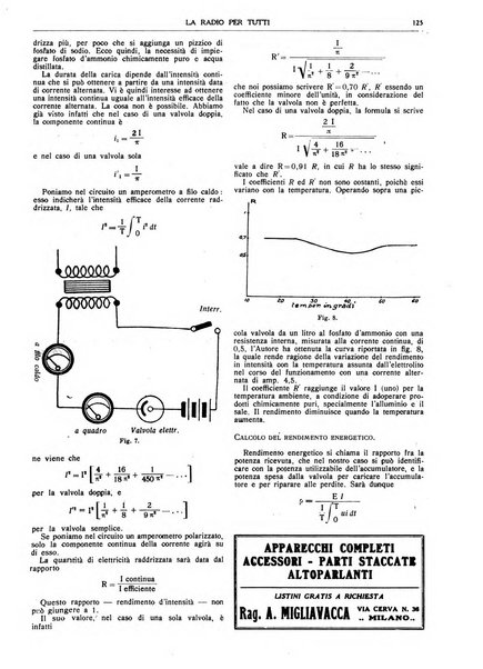 La radio per tutti rivista quindicinale di volgarizzazione radiotecnica, redatta e illustrata per esser compresa da tutti