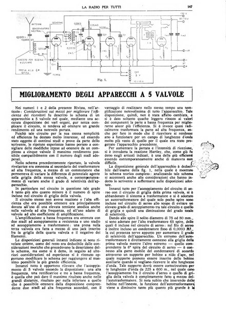 La radio per tutti rivista quindicinale di volgarizzazione radiotecnica, redatta e illustrata per esser compresa da tutti