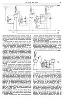 giornale/CUB0708936/1927/unico/00000151