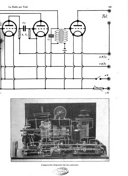 La radio per tutti rivista quindicinale di volgarizzazione radiotecnica, redatta e illustrata per esser compresa da tutti