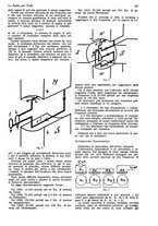 giornale/CUB0708936/1927/unico/00000173