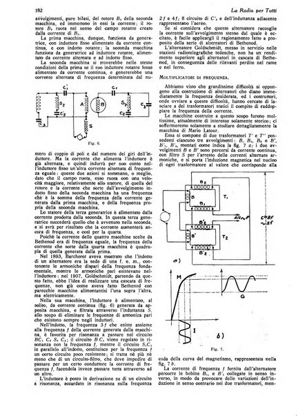 La radio per tutti rivista quindicinale di volgarizzazione radiotecnica, redatta e illustrata per esser compresa da tutti