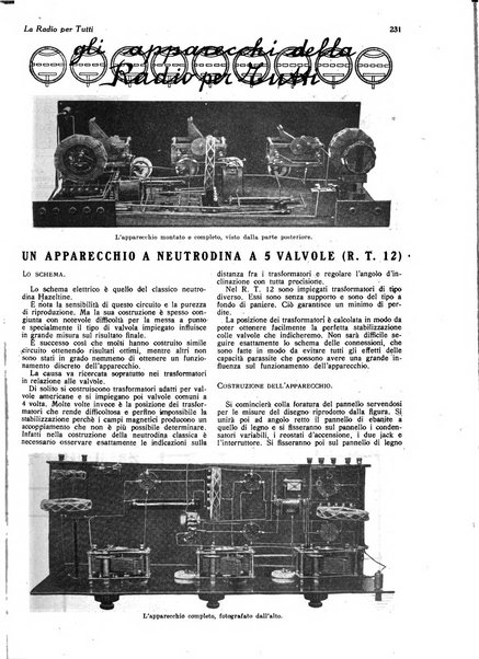 La radio per tutti rivista quindicinale di volgarizzazione radiotecnica, redatta e illustrata per esser compresa da tutti