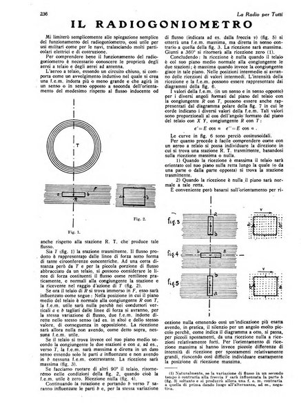 La radio per tutti rivista quindicinale di volgarizzazione radiotecnica, redatta e illustrata per esser compresa da tutti