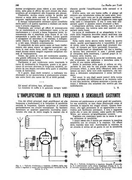 La radio per tutti rivista quindicinale di volgarizzazione radiotecnica, redatta e illustrata per esser compresa da tutti