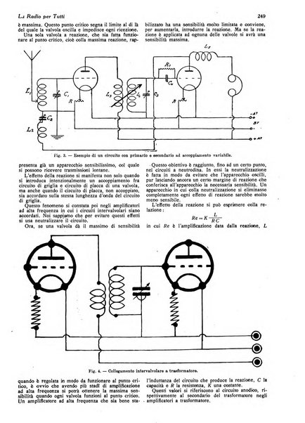 La radio per tutti rivista quindicinale di volgarizzazione radiotecnica, redatta e illustrata per esser compresa da tutti