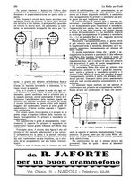 giornale/CUB0708936/1927/unico/00000232