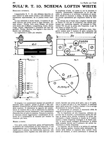 La radio per tutti rivista quindicinale di volgarizzazione radiotecnica, redatta e illustrata per esser compresa da tutti