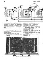 giornale/CUB0708936/1927/unico/00000262