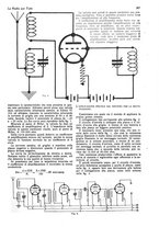 giornale/CUB0708936/1927/unico/00000269