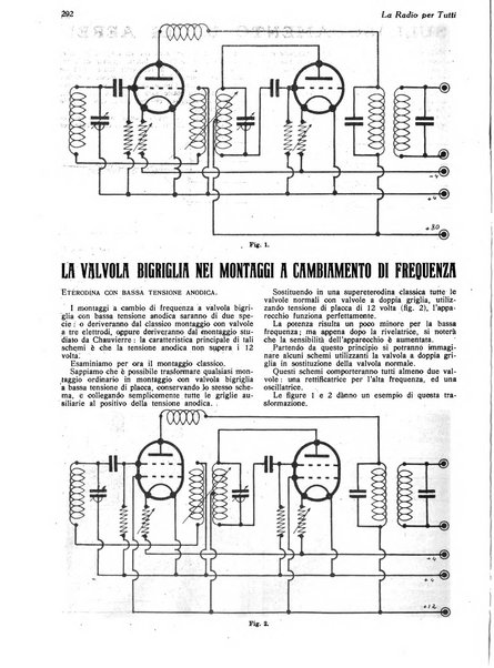 La radio per tutti rivista quindicinale di volgarizzazione radiotecnica, redatta e illustrata per esser compresa da tutti