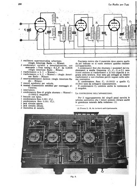 La radio per tutti rivista quindicinale di volgarizzazione radiotecnica, redatta e illustrata per esser compresa da tutti