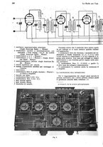 giornale/CUB0708936/1927/unico/00000280