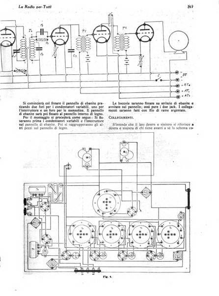 La radio per tutti rivista quindicinale di volgarizzazione radiotecnica, redatta e illustrata per esser compresa da tutti