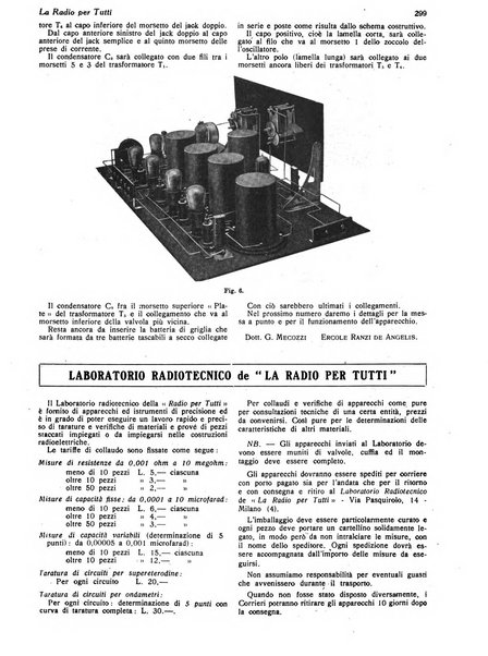 La radio per tutti rivista quindicinale di volgarizzazione radiotecnica, redatta e illustrata per esser compresa da tutti