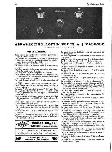 La radio per tutti rivista quindicinale di volgarizzazione radiotecnica, redatta e illustrata per esser compresa da tutti